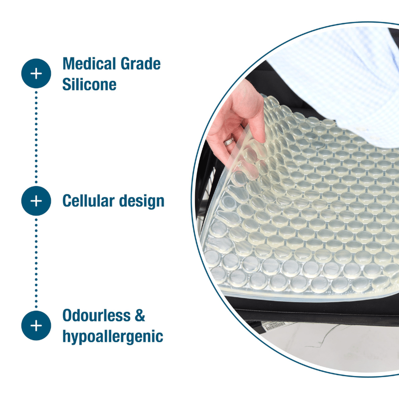 Dimensional Gel Pads - Image 5