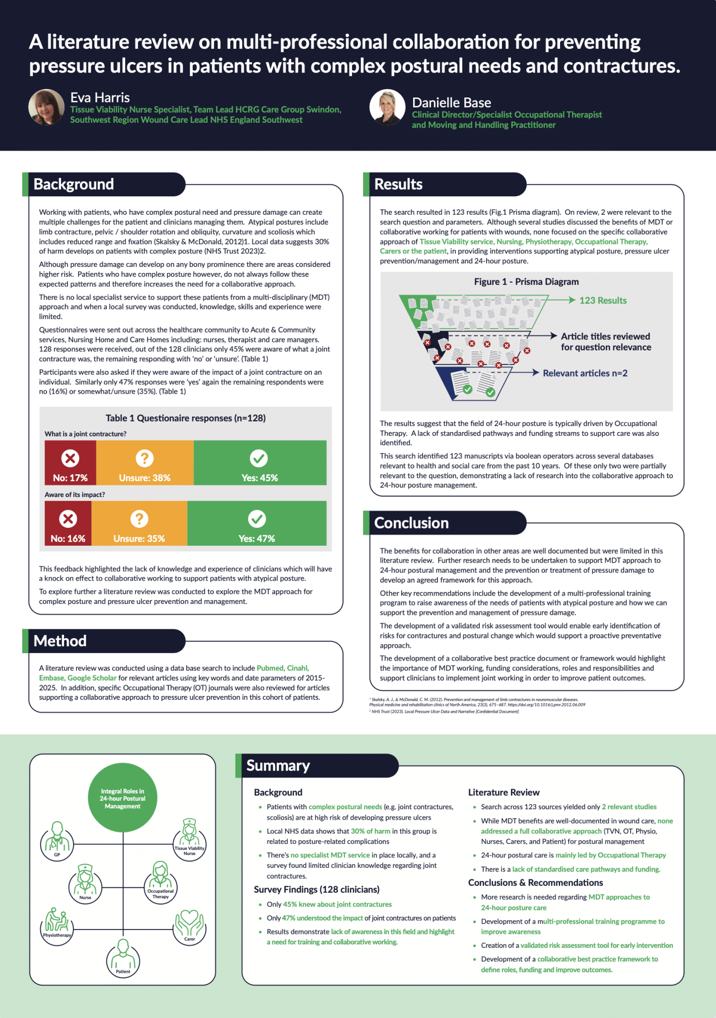 Pearce Brothers Research Poster April 2025